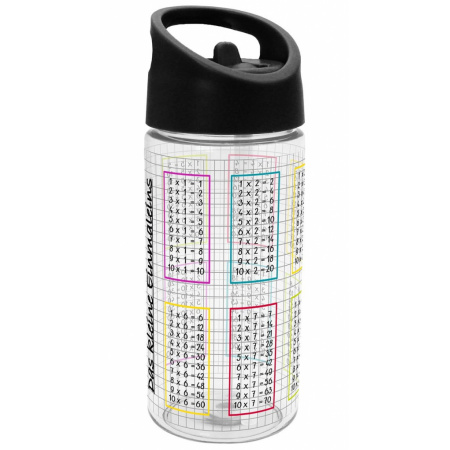 Fľaša so slamkou 450 ml 1x1 Násobilka