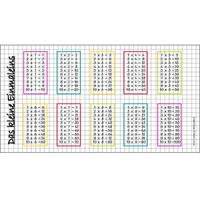 Fľaša so slamkou 450 ml 1x1 Násobilka